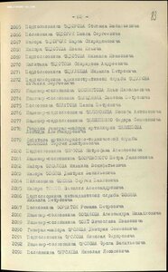 Два БКЗ на одного ( командующий артиллерей).