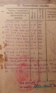 ОВ1 2485376 ОВ2 913343 Слава3 422405 Две Отваги ВДВ