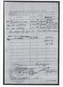 ОВ1 2485376 ОВ2 913343 Слава3 422405 Две Отваги ВДВ