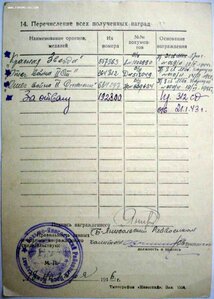 ОВ1 1084582 ОВ2 364812 664277 Отвага 192300 КЗ567863 Заград