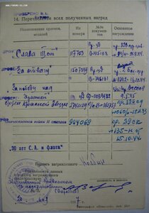КЗ2743129 Слава3 117753 ОВ2 904069 РАЗВЕДКА