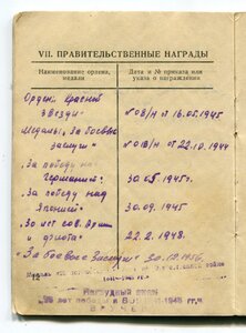 Много документов (Орденские книжки, удост. к медалям и др.)