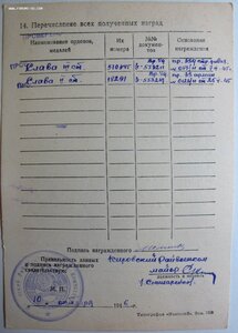 Боевые Славы на одного: 2ст. № 18.291 и 3ст. № 510.345