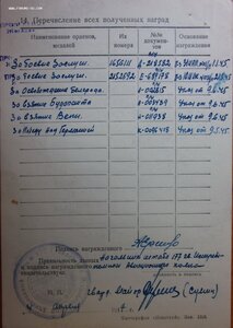 Дунайский бант, Германия с определением кавалера