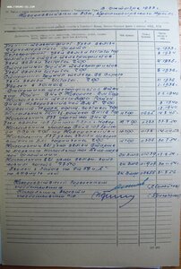 Отвага № 115.602 и ЗаБЗ № 60.237 Черноморский Флот