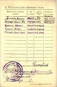 ОВ 2ст. № 402.434 хороший наградной