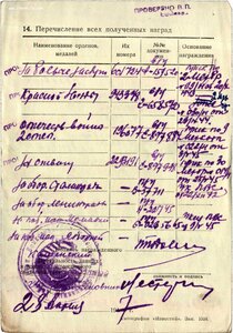 ОВ 2ст. № 196.077 Платинаприбор за Вену