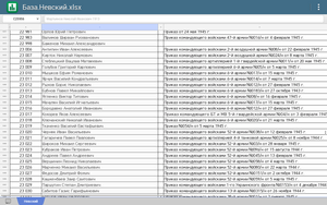 Невский 23018