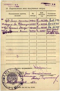 знак почета