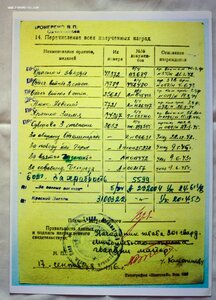 Орден Александра Невского клепаный СОСТОЯНИЕ! ПОЛНАЯ ПРОБИВК