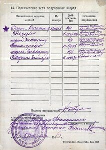 КЗ № 1.200.165 командир огневого взвода