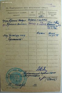 Знамя № 394.463 ННГ за 1942г. убил в рукопашной семь немцев