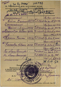 БКЗ "Ласточка" в сохране. НА КАВАЛЕРА ДВУХ НЕВСКИХ.