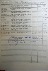 ОВ 2ст. № 664.193 ПЛАТИНАПРИБОР на танкиста. За Берлин.