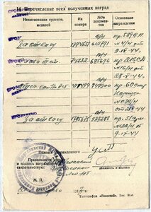 Слава 3ст. № 74.232 Севастополь