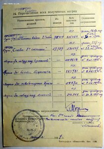 ОВ 2 ст. № 75.919 канава ММД. Бои за Керчь.