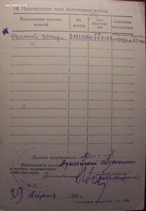 ЗаБЗ № 26.065 стрелок из 395-й "шахтёрской" СД
