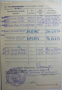 Три КЗ и ОВ 1ст командир торпедного катера Черноморский Флот