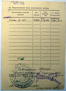 Слава 3ст. № 117.353 перемычка в арке. Заряж 76 мм батареи