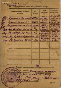 ОВ 2 ст. № 192.287 платинаприбор. Ночной лётчик бомбардир