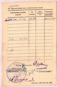 Слава 3ст. № 581.124 СМЕРШ
