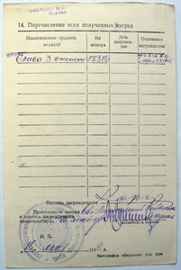 Слава 3ст. № 583.190 за Восточную Пруссию
