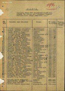 ЗПГ КРАСНАЯ № 00055452. Штаб Московского Военного Округа.