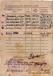 ОВ 2ст. № 121.006 круг на реверсе