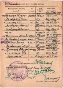 ОВ 2 ст. № 143.575 МОНДВОР штихелем на полковника из СМЕРШ
