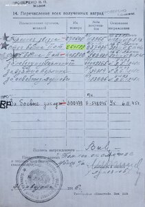 ОВ 2ст. № 264.599 на шифровальщика за Ригу