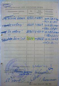 ОВ 1ст. № 242.848 двухстрочный мерседес. Представляли к ГСС