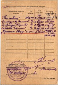 КЗ № 3527545.Командир миномётного отделения.