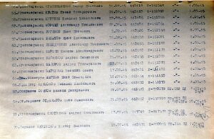 Шикарная неношеная Слава 3ст. № 247.049