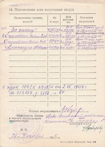 Ор. А.Невский 40740 ВДВ