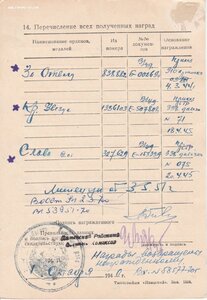 КЗ 1336103 Дубликат