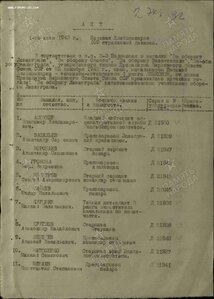 Комплект на командира машины хим.защиты.