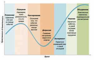 Шахты Донбасса