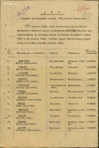 Отвага № 1912081.Контрразведка "СМЕРШ".