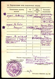 Комплект Отвага (Дубликат), Отвага, ЗБЗ