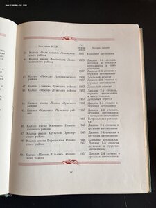 Книга Участники ВСХВ нагр. орденами и медалями 1955-1957 гг