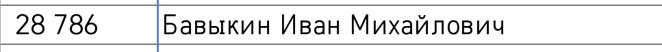 Невский 28786 люкс на пластуна