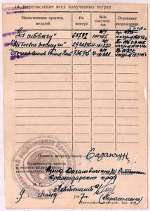 КвадроОтвага № 63.771 бои 1942г. Туапсинская операция