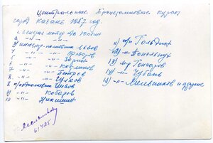 Генералы СССР