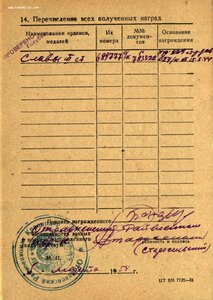 Слава 3ст. № 689.777 разведчик за Керчь