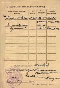 Слава 3ст. № 394.723 за Выборг