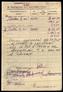 Слава 3ст. № 599.785 Дубликат