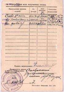 Рядовой 1898 г.р. Слава 3ст. 396.596, Отвага 868.856 и ЗаБЗ