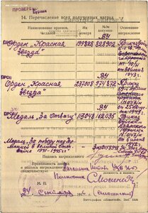 Красная Звезда пятка на офицера-политрука за Белгород