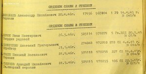 Слава 3ст. № 535.114 пулемётчик из ВДВ