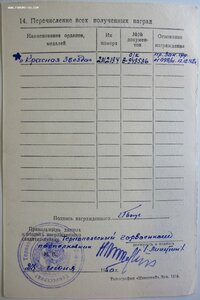 КЗ № 2.912.194 ННГ за 1942 год. Бои за Пятигорск